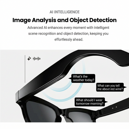 AXIS® VisionPro