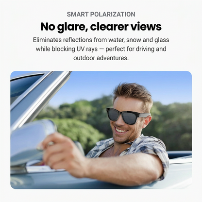 AXIS® VisionPro