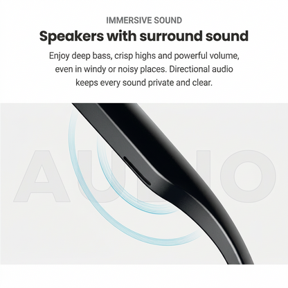 AXIS® VisionPro